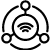 IoT Solution Architecture